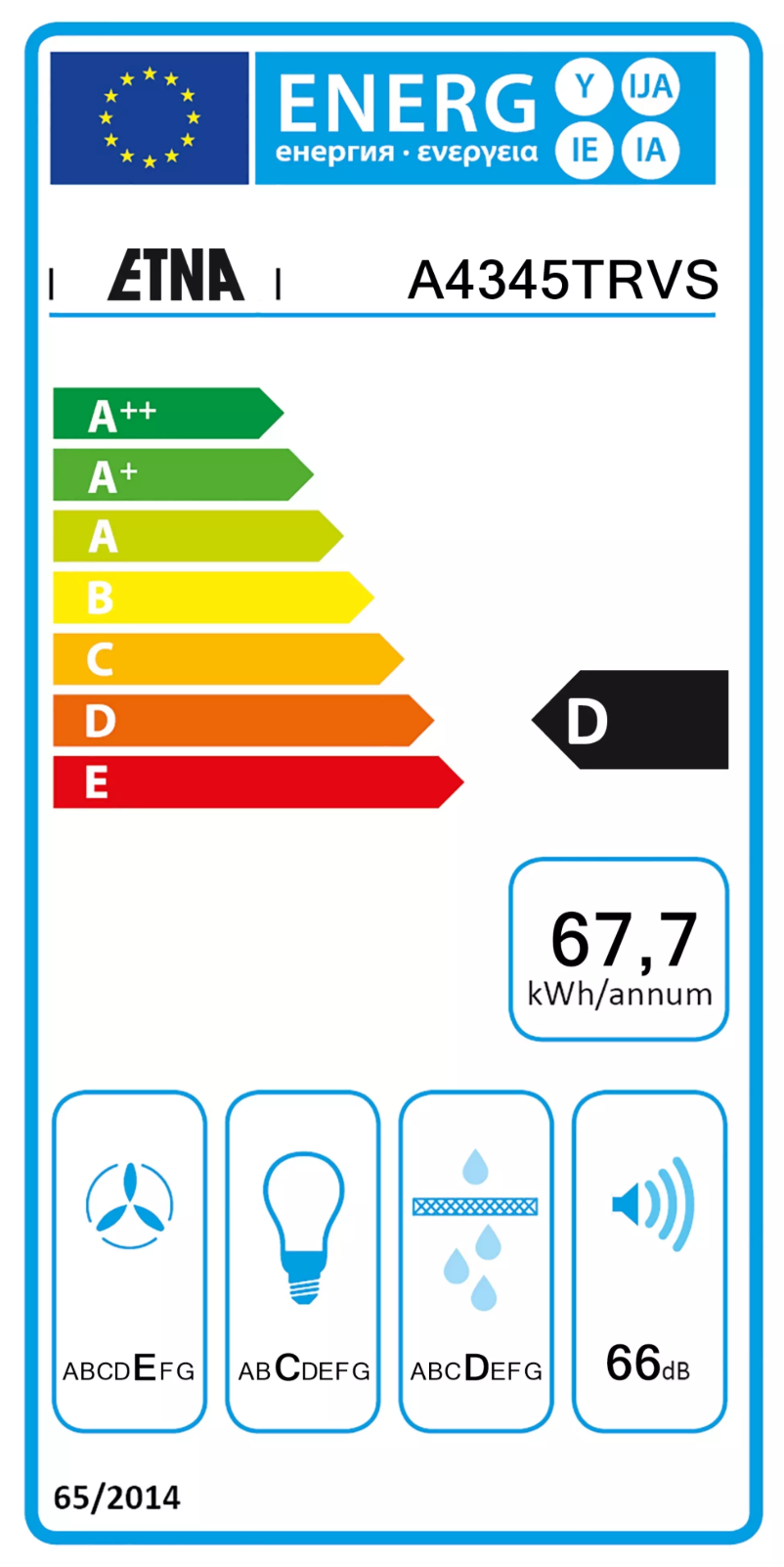 Página 1 del manual Etiqueta energética Etna A4345TRVS