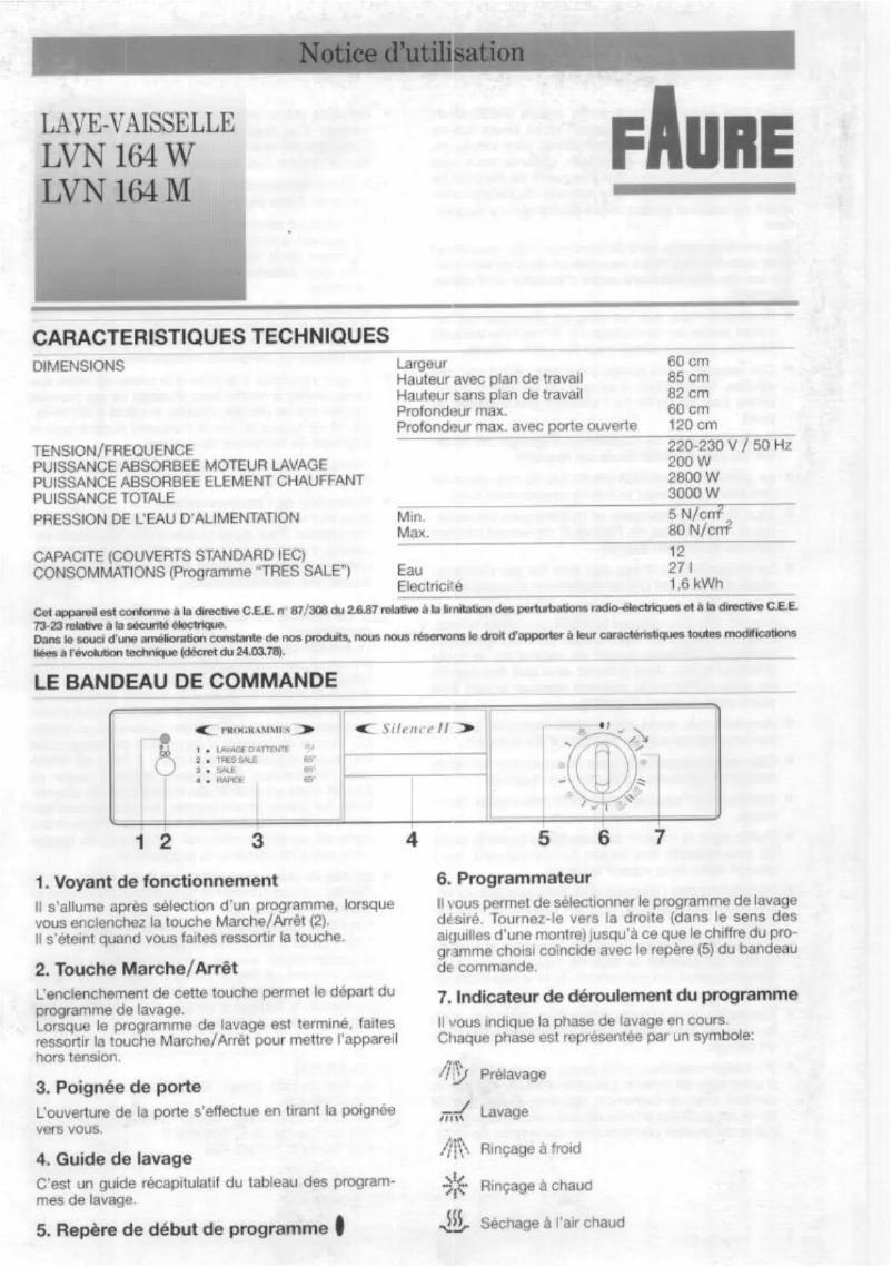 Imagen de la primera página del manual del dispositivo LVN164W