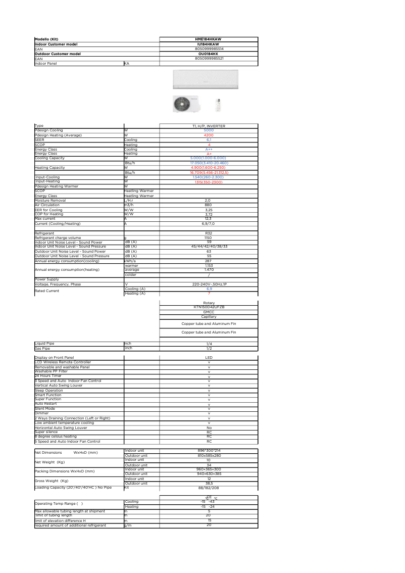 Imagen de la primera página del manual del dispositivo ELNKIT184H