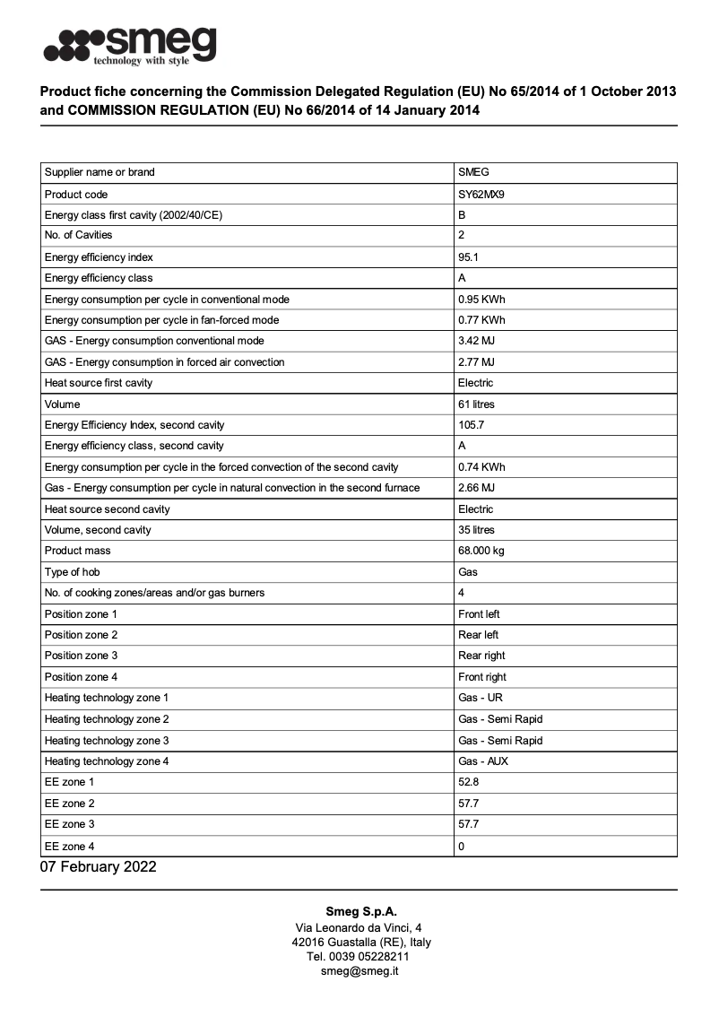 Página 1 del manual Folleto Smeg SY62MX9