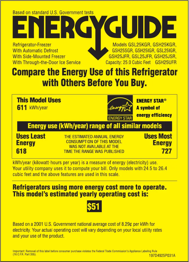 Página nº 1 - Etiqueta energética GE GSH25KGRCC