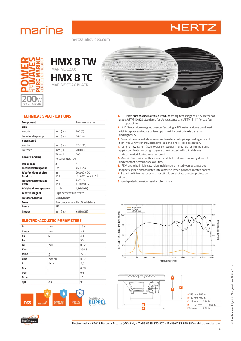 Página 1 del manual Ficha técnica Hertz Marine PowerSports HMX 8
