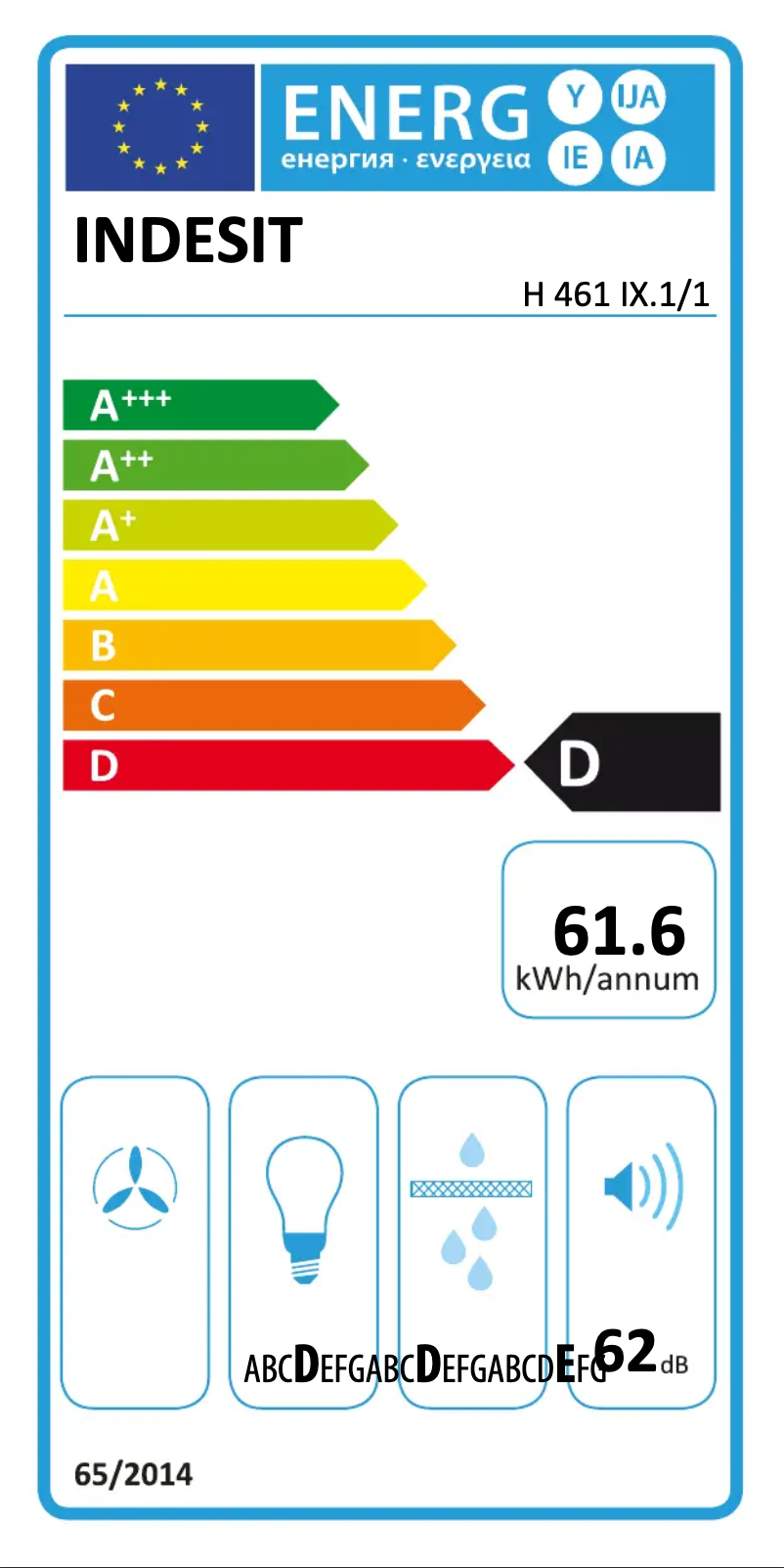Página 1 del manual Etiqueta energética Indesit H 461 IX.1/1