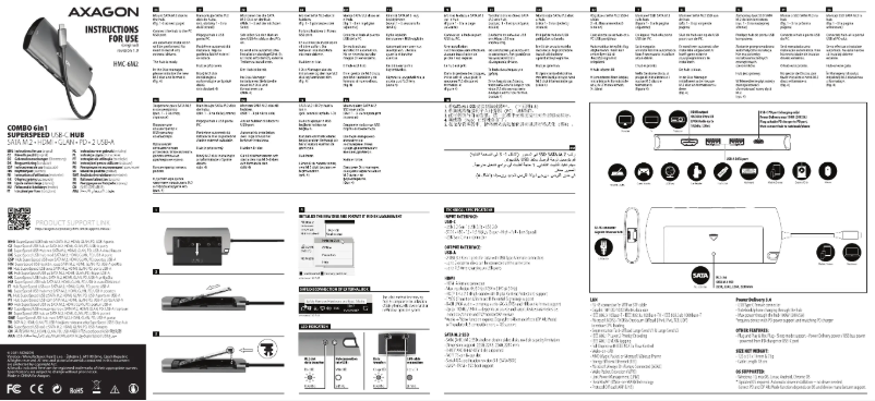 Imagen de la primera página del manual del dispositivo HMC-6M2