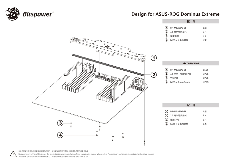 Página 1 del manual Manual de usuario Bitspower BP-MSASDE-SL