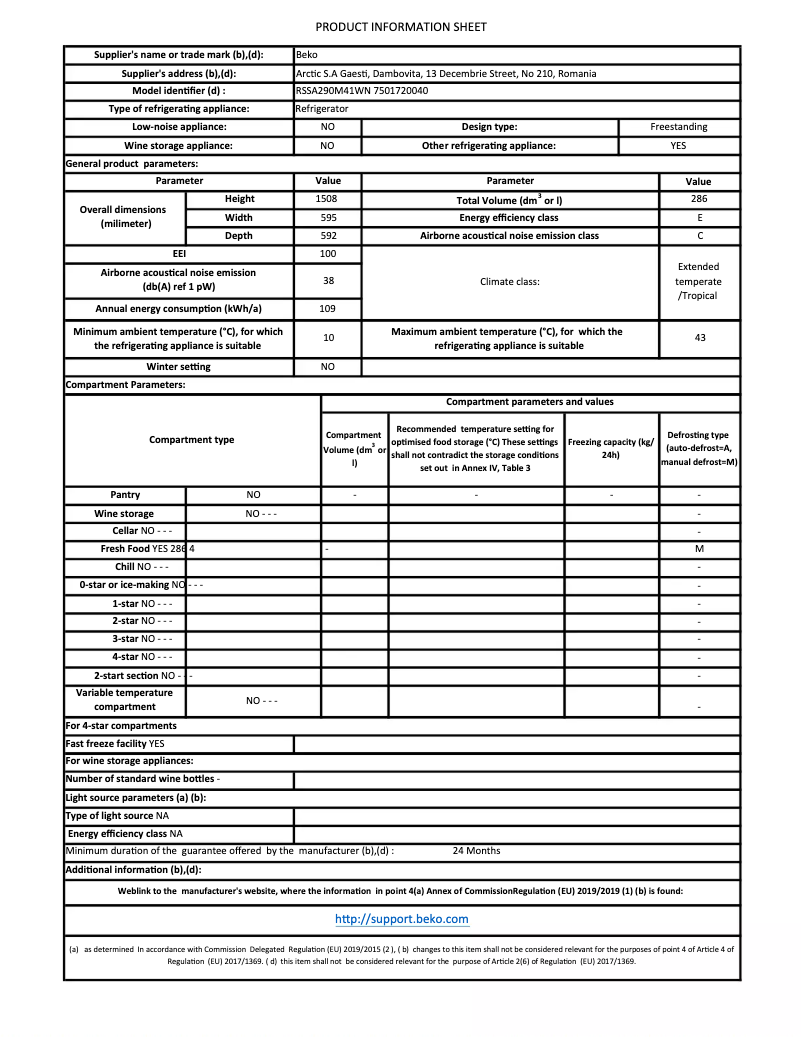 Imagen de la primera página del manual del dispositivo RSSA290M41WN