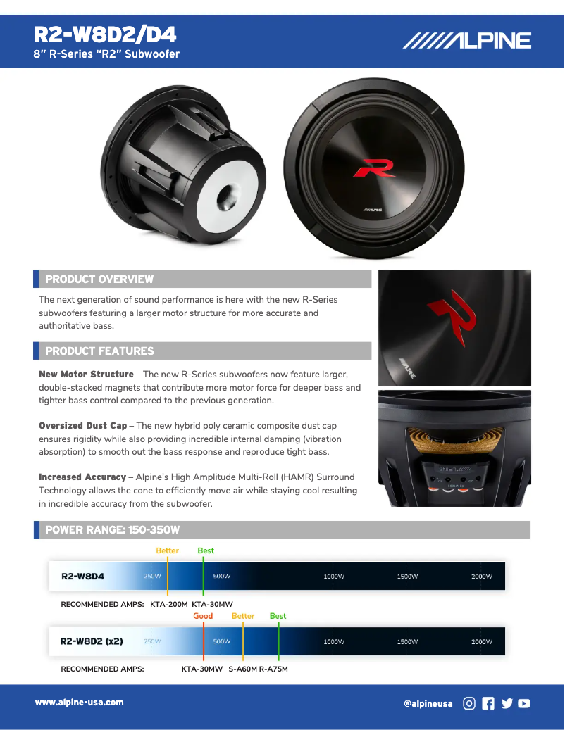 Página 1 del manual Ficha técnica Alpine R2-W8D4
