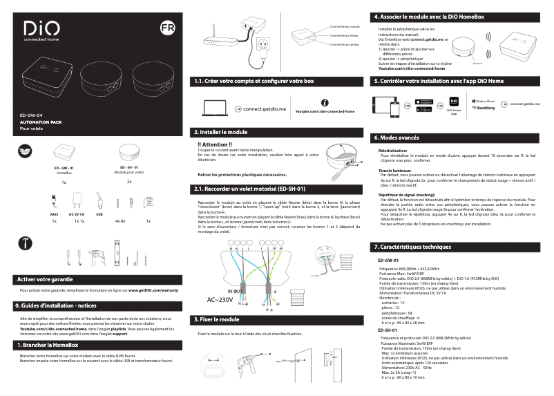 Página 1 del manual Manual de usuario DiO ED-GW-04