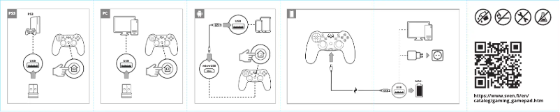 Imagen de la primera página del manual del dispositivo GC-3050