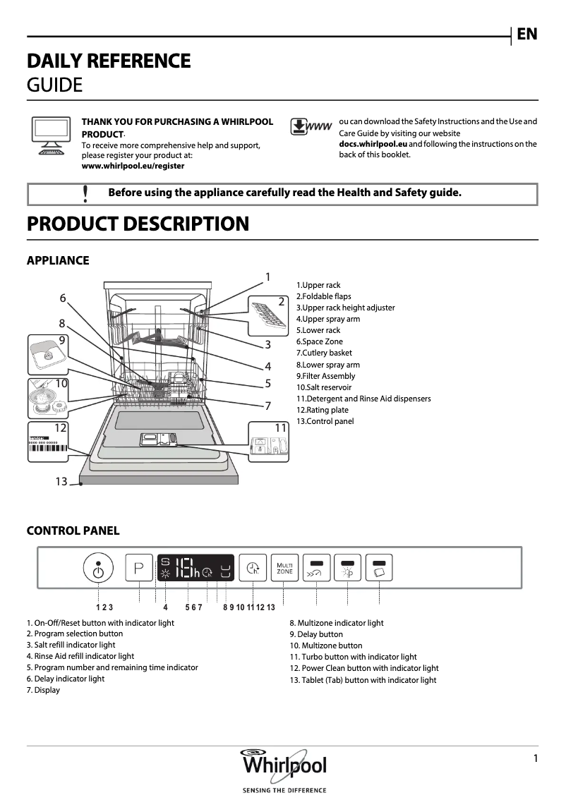 Página 1 del manual Manual de usuario Whirlpool WIO 3T321 P