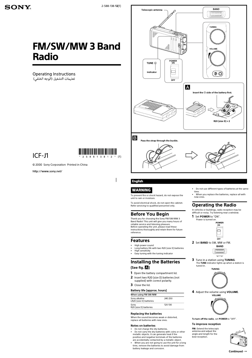 Imagen de la primera página del manual del dispositivo ICF-J1