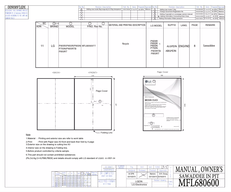 Imagen de la primera página del manual del dispositivo P905RTB
