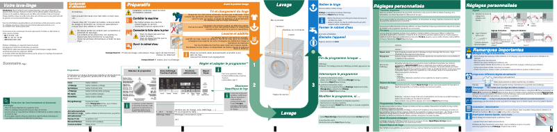 Imagen de la primera página del manual del dispositivo WM14Q460FG