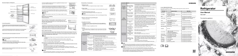Imagen de la primera página del manual del dispositivo RB21KMFH5SE