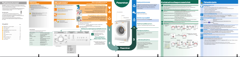 Imagen de la primera página del manual del dispositivo WM14E161DN