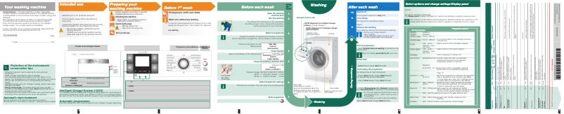 Imagen de la primera página del manual del dispositivo WAS28890EE