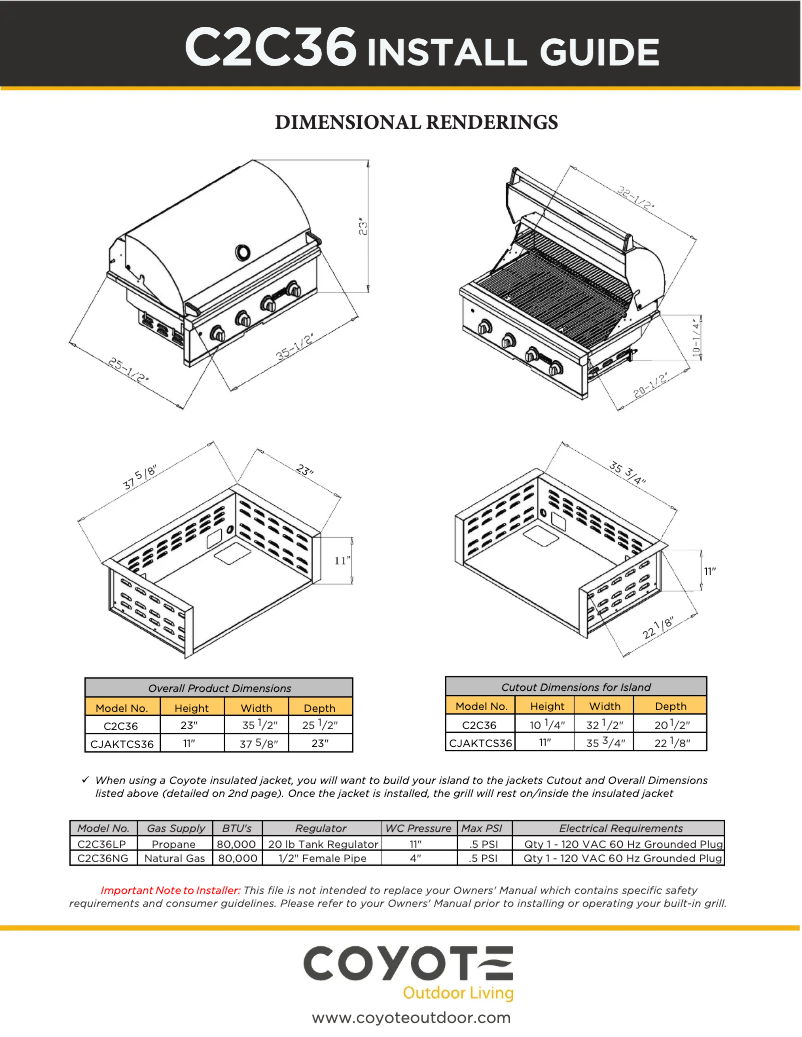 Imagen de la primera página del manual del dispositivo C2C36LP