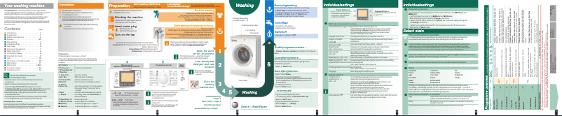 Imagen de la primera página del manual del dispositivo WAS287X1