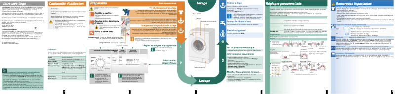 Página 1 del manual Manual de usuario Siemens WM14E161FF