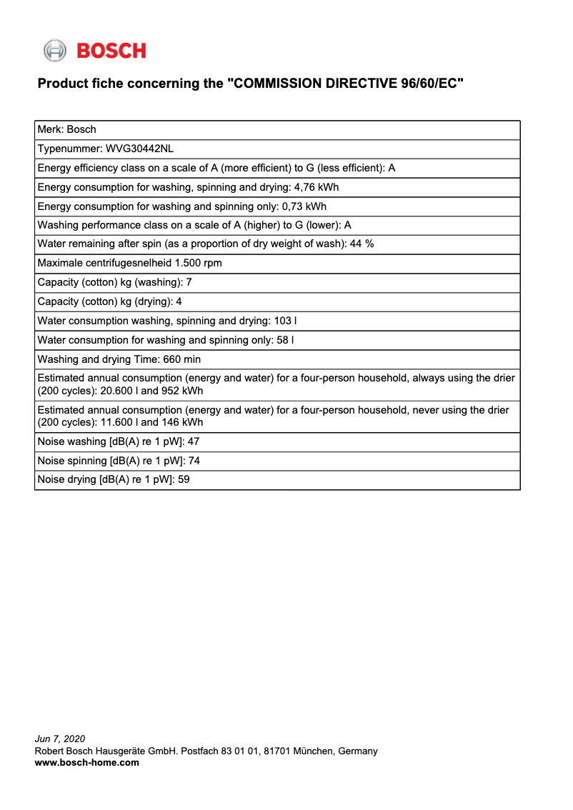 Imagen de la primera página del manual del dispositivo WVG30442NL