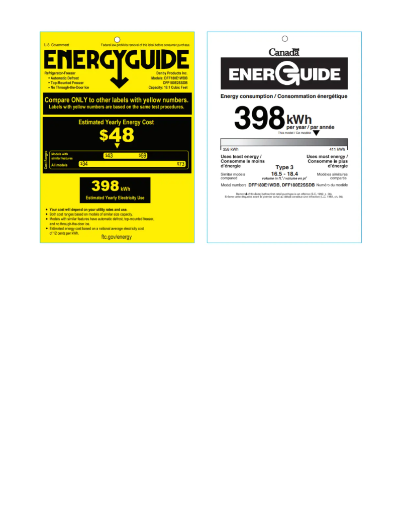 Imagen de la primera página del manual del dispositivo DFF180E1WDB