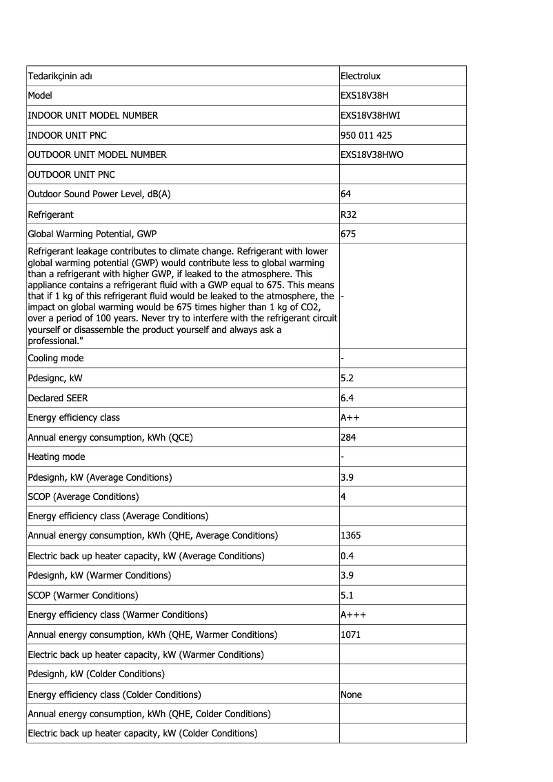 Imagen de la primera página del manual del dispositivo EXS18V38HWI