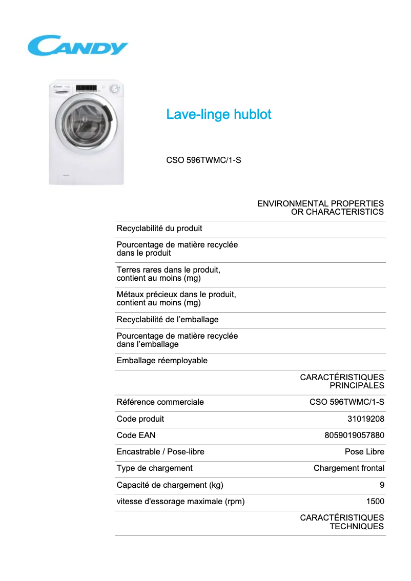 Página 1 del manual Ficha técnica Candy CSO 596TWMC/1-S