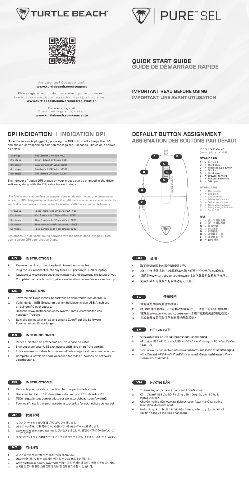Imagen de la primera página del manual del dispositivo Pure SEL