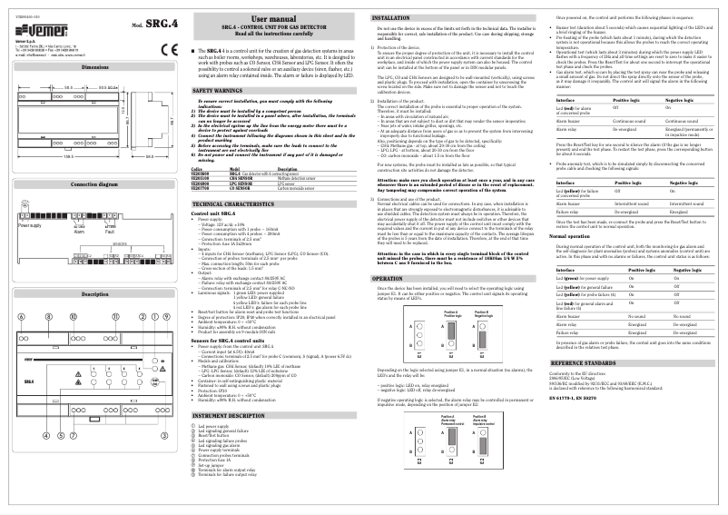 Imagen de la primera página del manual del dispositivo SRG.4