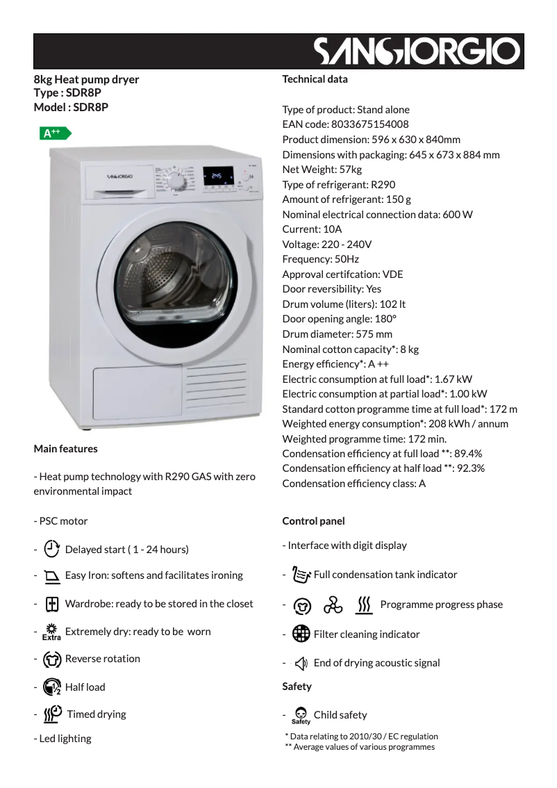 Imagen de la primera página del manual del dispositivo SDR8P