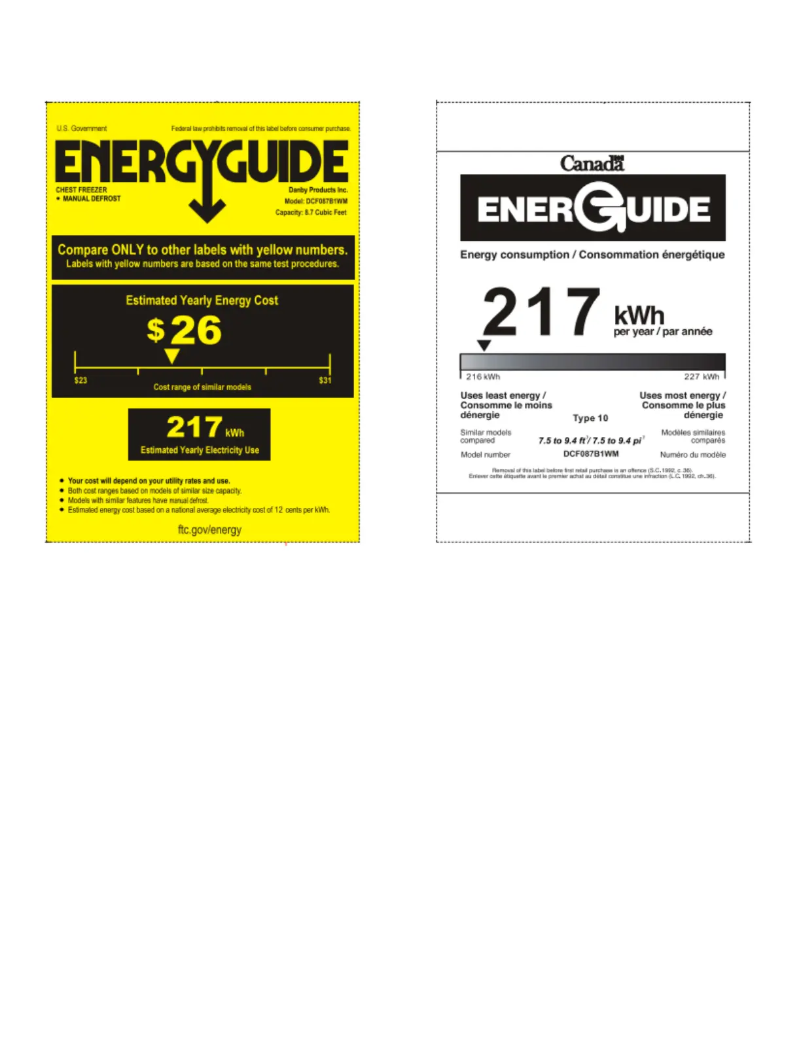 Página nº 1 - Etiqueta energética Danby DCF087B1WM