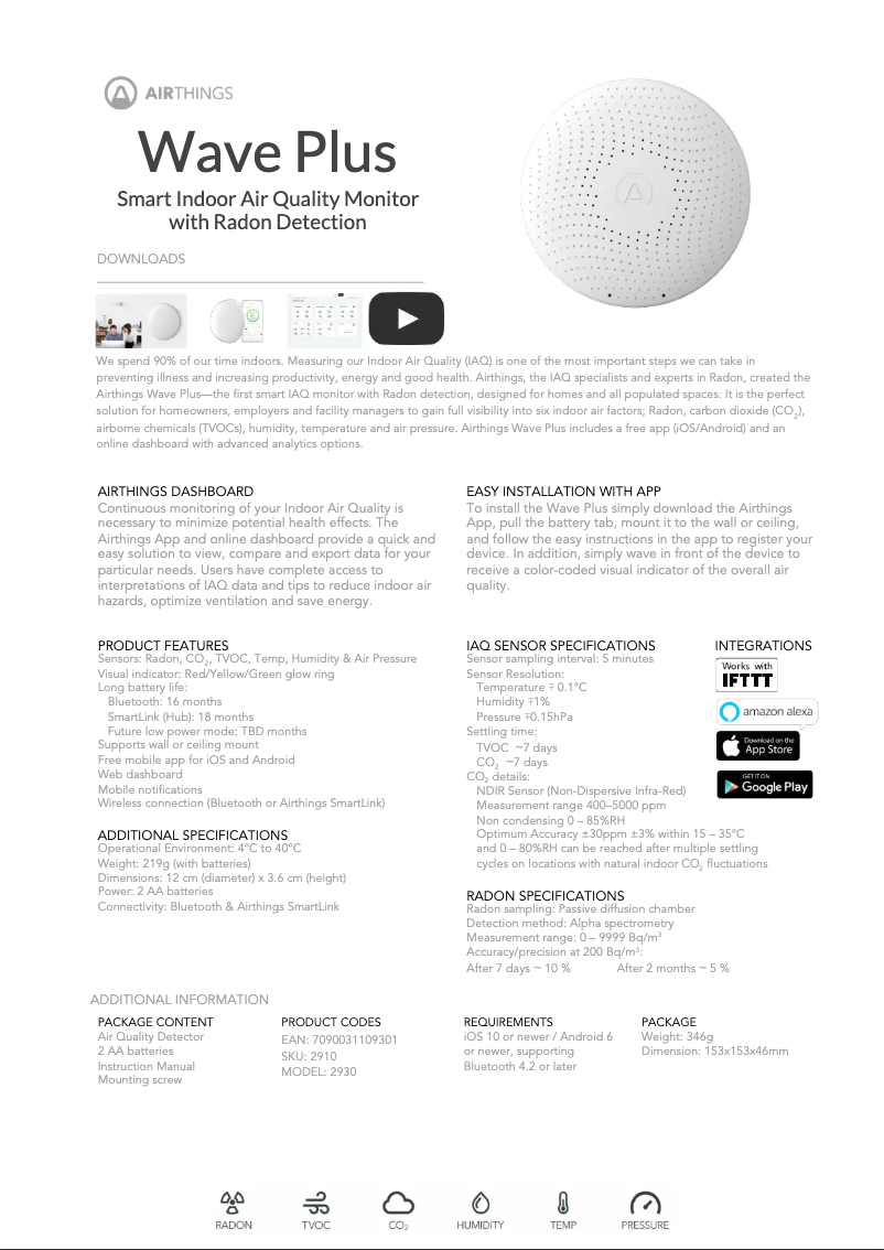 Imagen de la primera página del manual del dispositivo Wave Plus