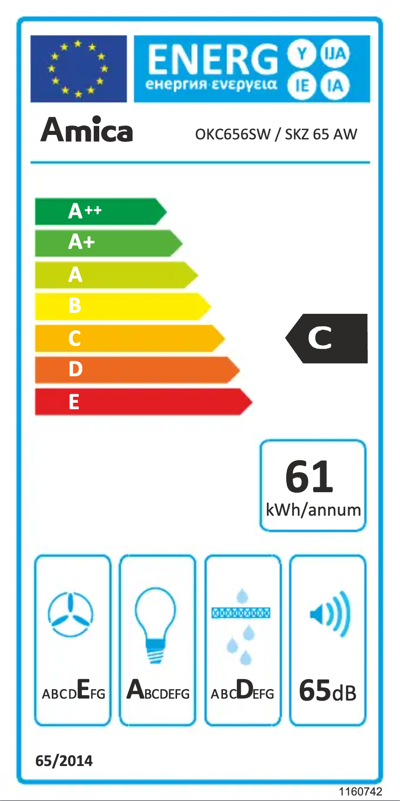 Página 1 del manual Etiqueta energética Amica OKC656SW