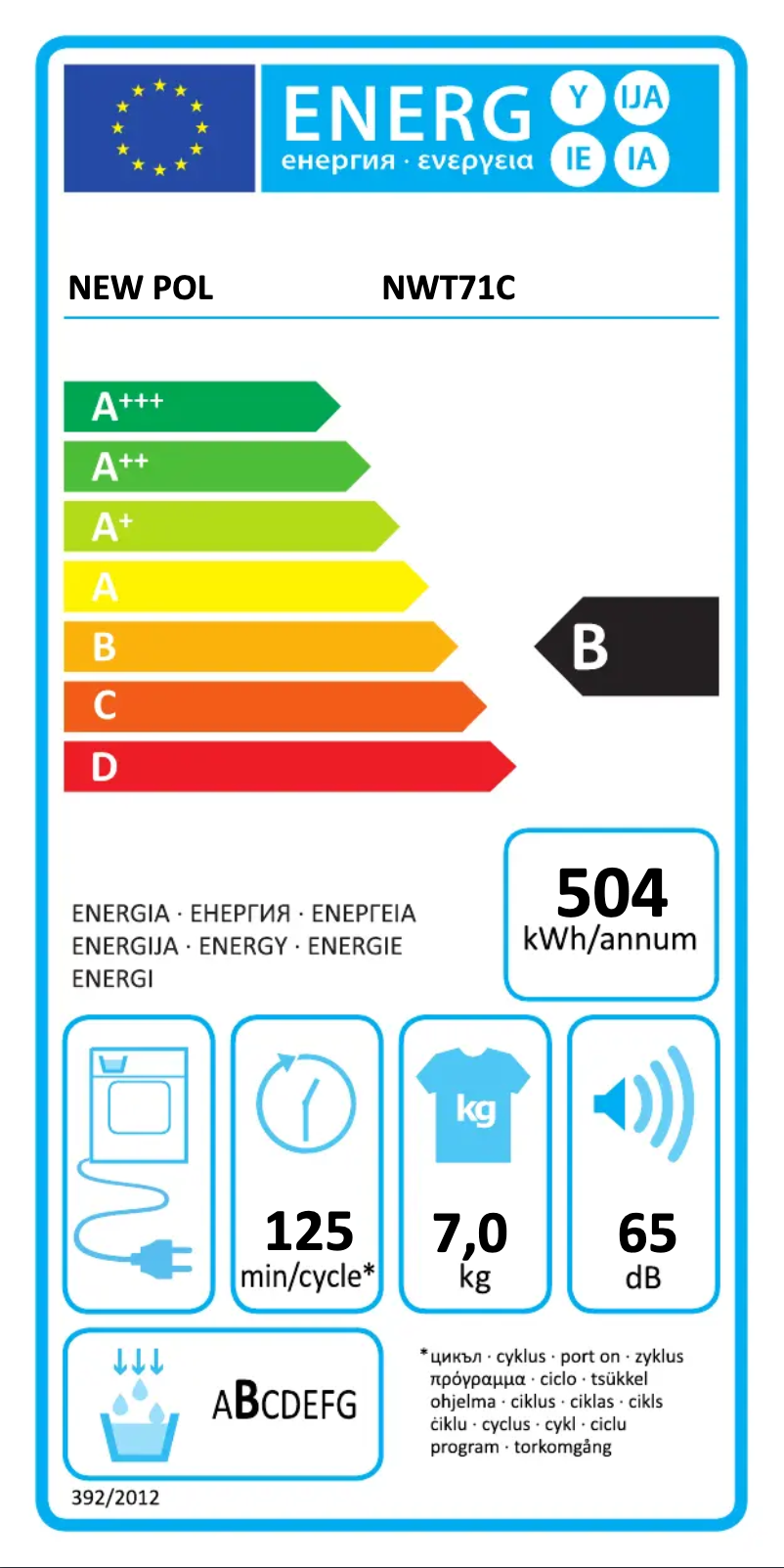 Página 1 del manual Etiqueta energética New Pol NWT71C