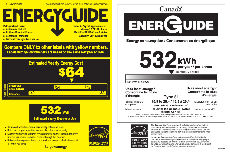 Imagen de la primera página del manual del dispositivo RF201ADJSX5