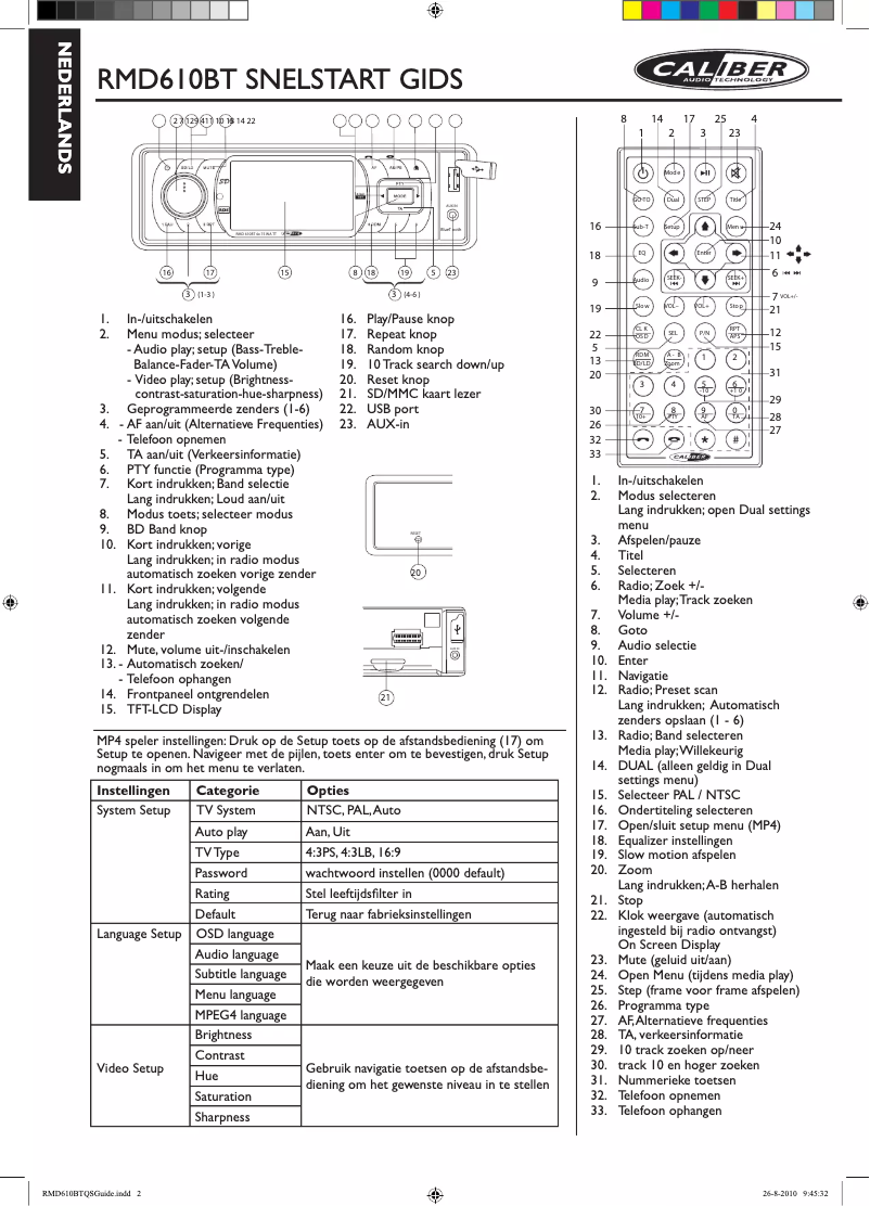 Imagen de la primera página del manual del dispositivo RMD 610BT