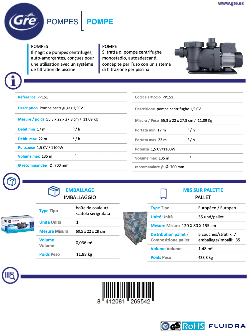 Página 1 del manual Ficha técnica Gre PP151