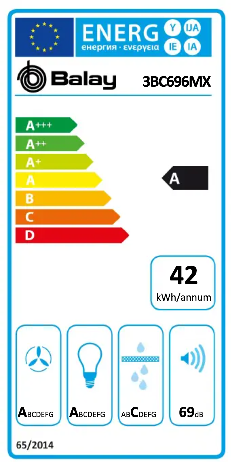 Página 1 del manual Manual de usuario Balay 3BC696MX