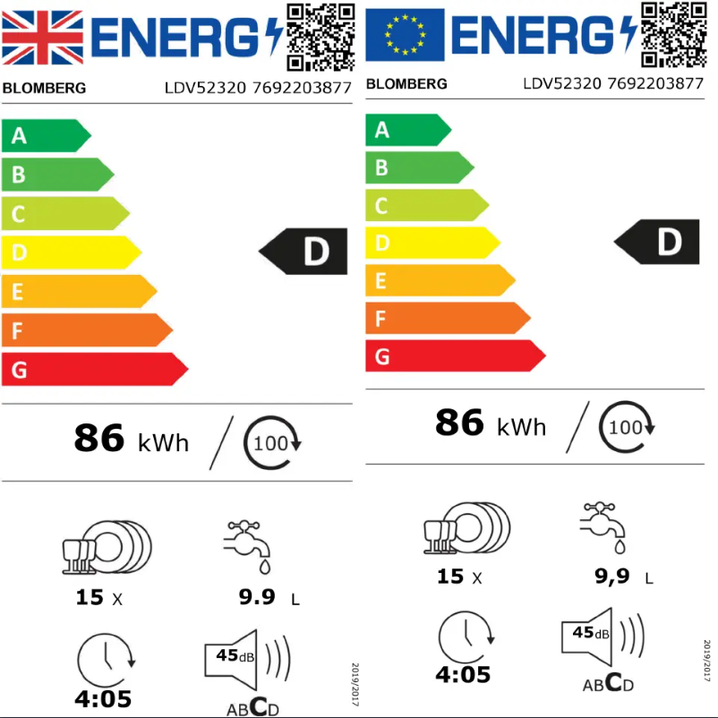 Página 1 del manual Etiqueta energética Blomberg LDV52320