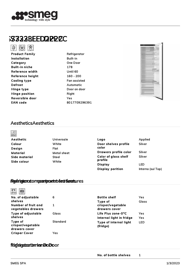 Página 1 del manual Folleto Smeg S7323LFLD2P2C
