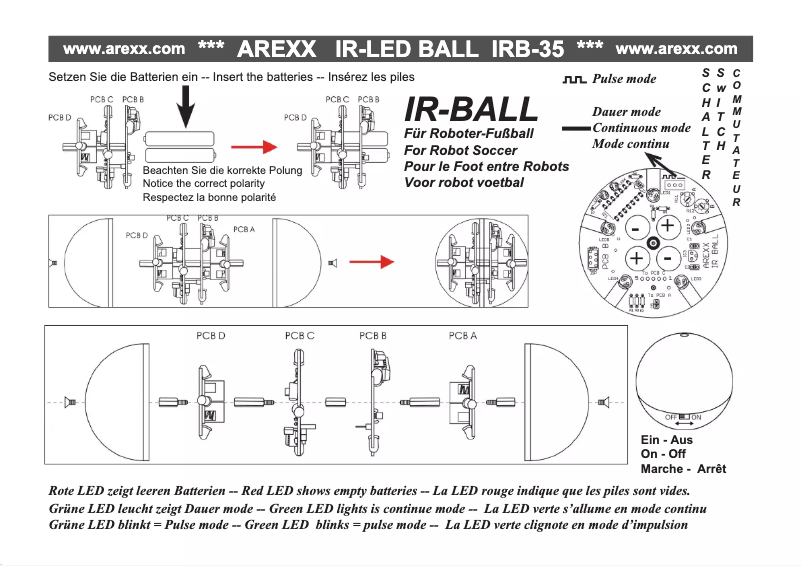 Imagen de la primera página del manual del dispositivo IRB-35