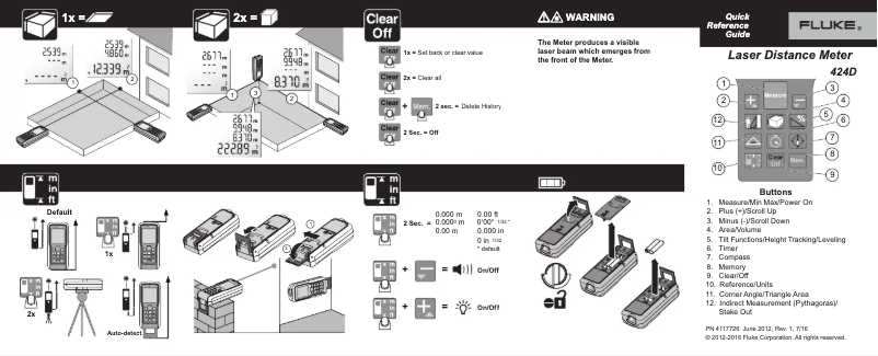 Imagen de la primera página del manual del dispositivo 414D