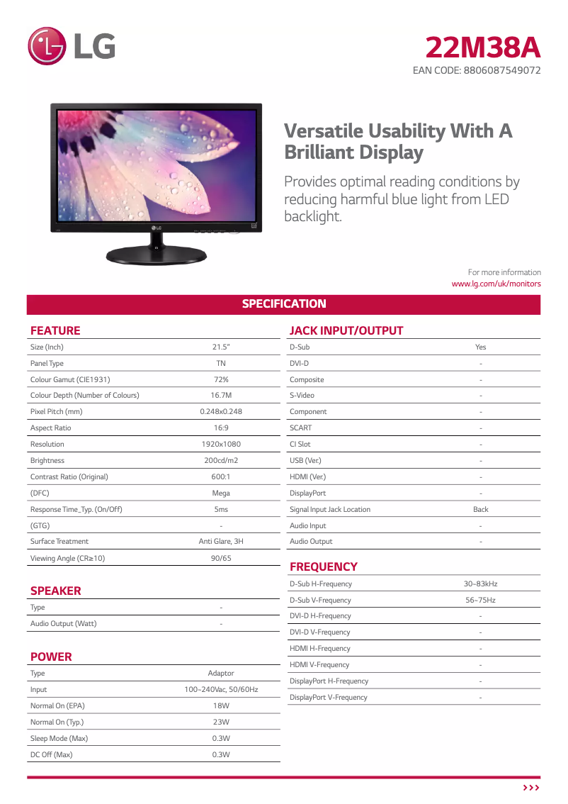 Imagen de la primera página del manual del dispositivo 22M38A-B