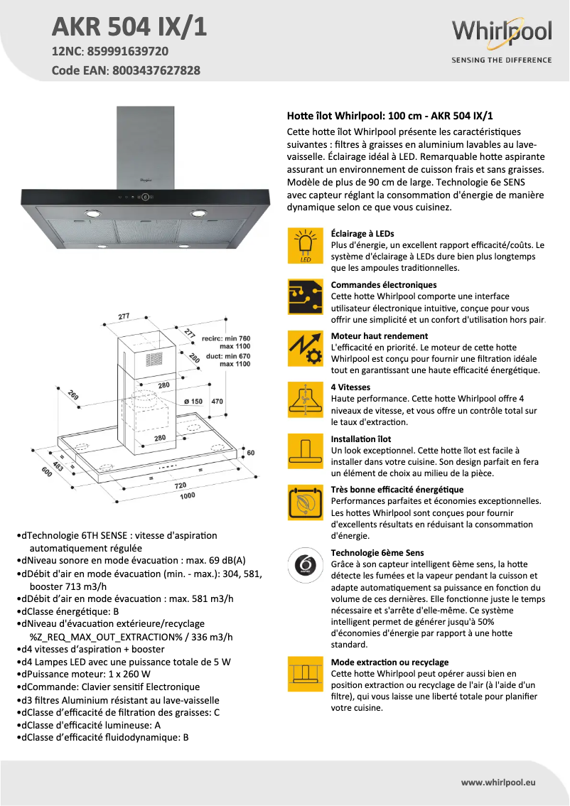 Página 1 del manual Ficha técnica Whirlpool AKR 504 IX