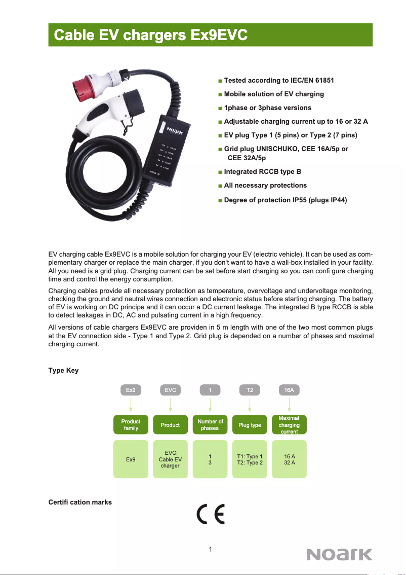 Página nº 1 - Manual de usuario Noark Ex9EVC1 T2
