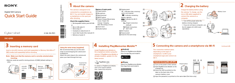 Imagen de la primera página del manual del dispositivo Cybershot DSC-QX30