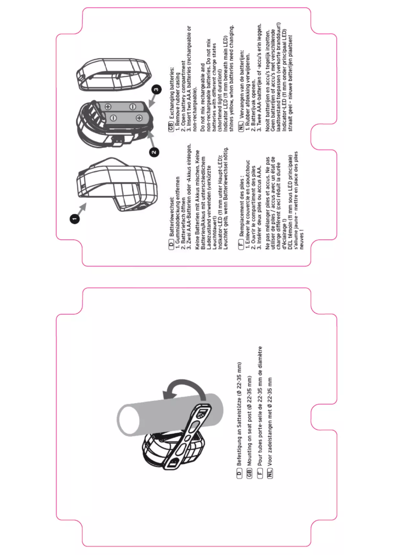 Imagen de la primera página del manual del dispositivo IX-Post