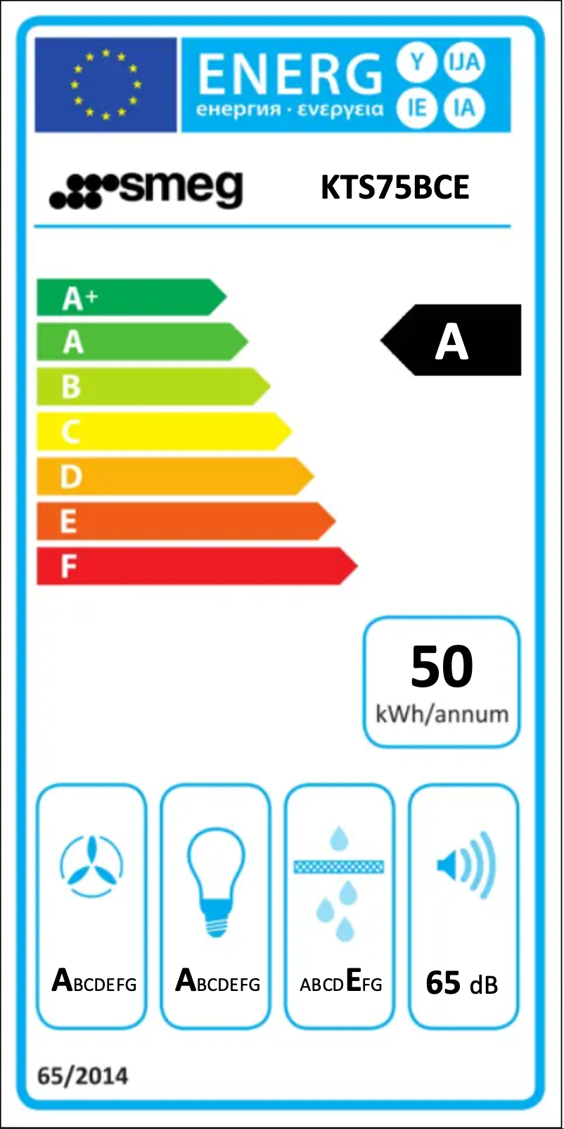 Página 1 del manual Etiqueta energética Smeg KTS75BCE