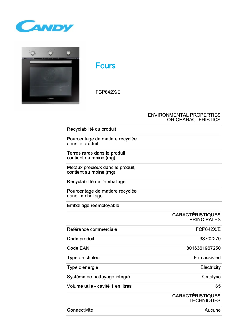 Imagen de la primera página del manual del dispositivo FCP642X/E