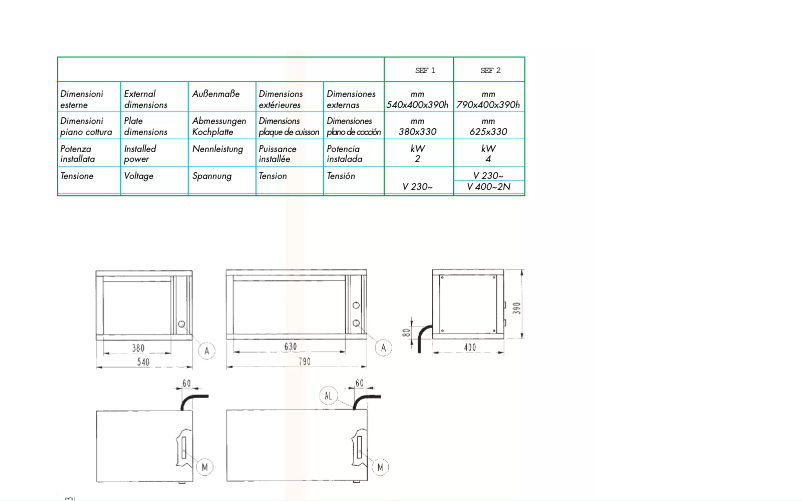 Página 1 del manual Manual de usuario MBM SET1